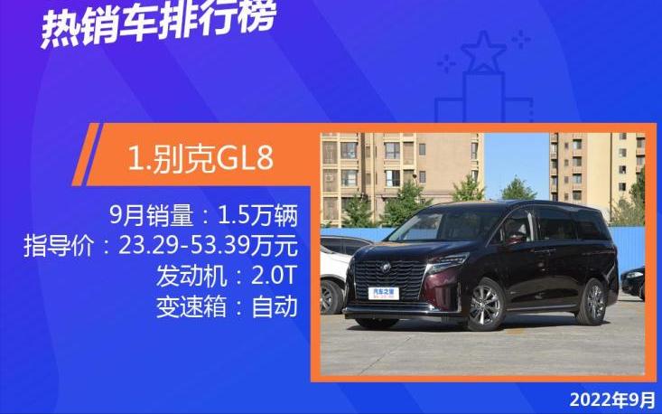 家用mpv选gl8还是奥德赛,本田奥德赛别克gl8mpv对比评测