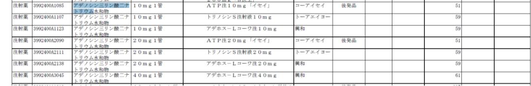参比制剂遴选没通过能申诉么,仿制药参比制剂遴选