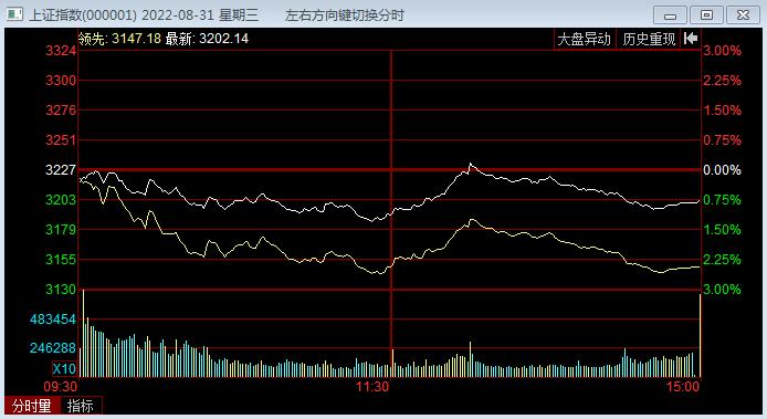 巴菲特14年来首次卖出比亚迪股票,巴菲特一共减持了多少比亚迪股票