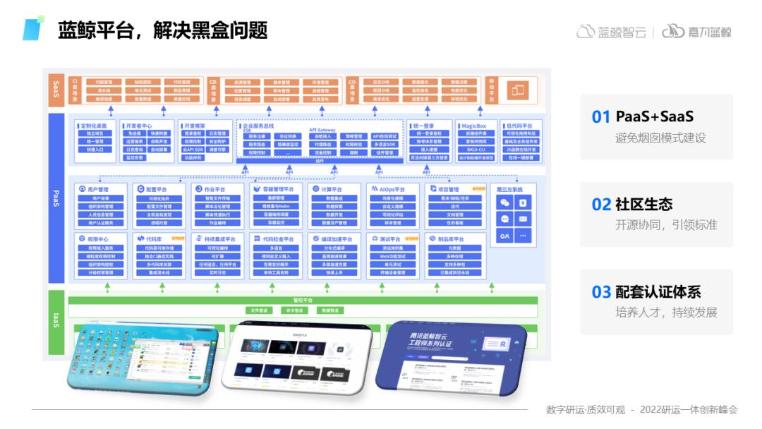 嘉为科技吴文豪：重塑运维系统，跨越烟囱式建设的陷阱