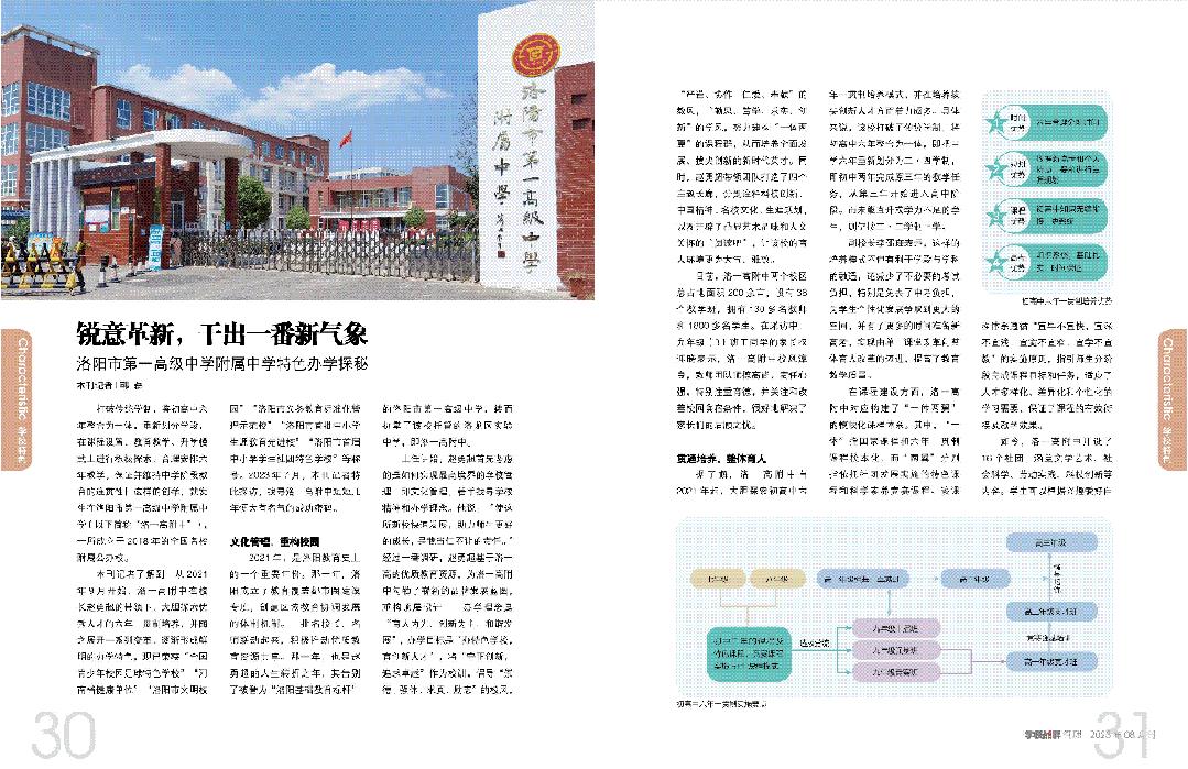 好学校建设新思路,好学校好成绩