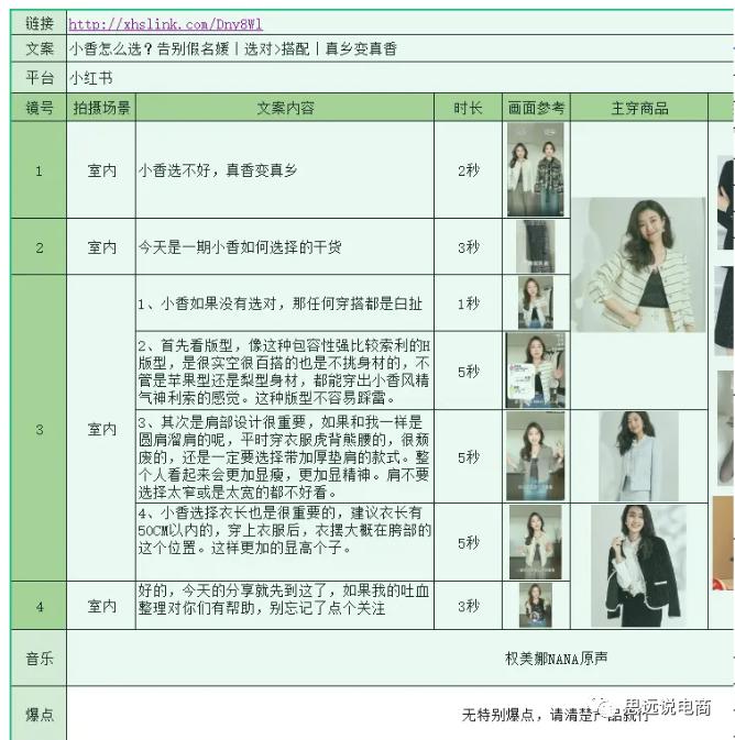 抖音电商直播运营全部教程,抖音直播电商运营入门教学