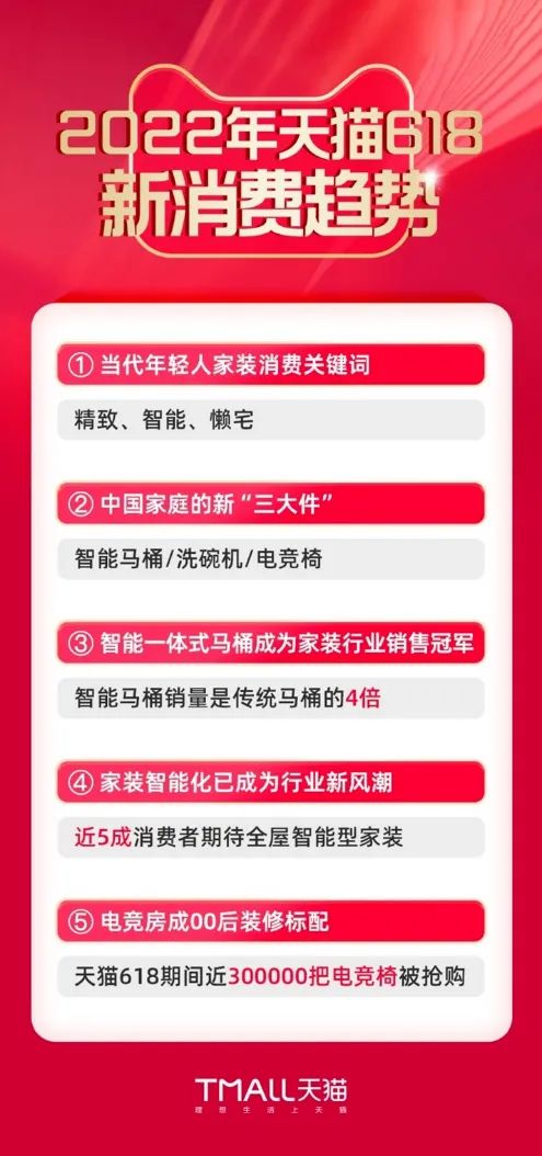 京东618和拼多多618,京东淘宝拼多多618对比