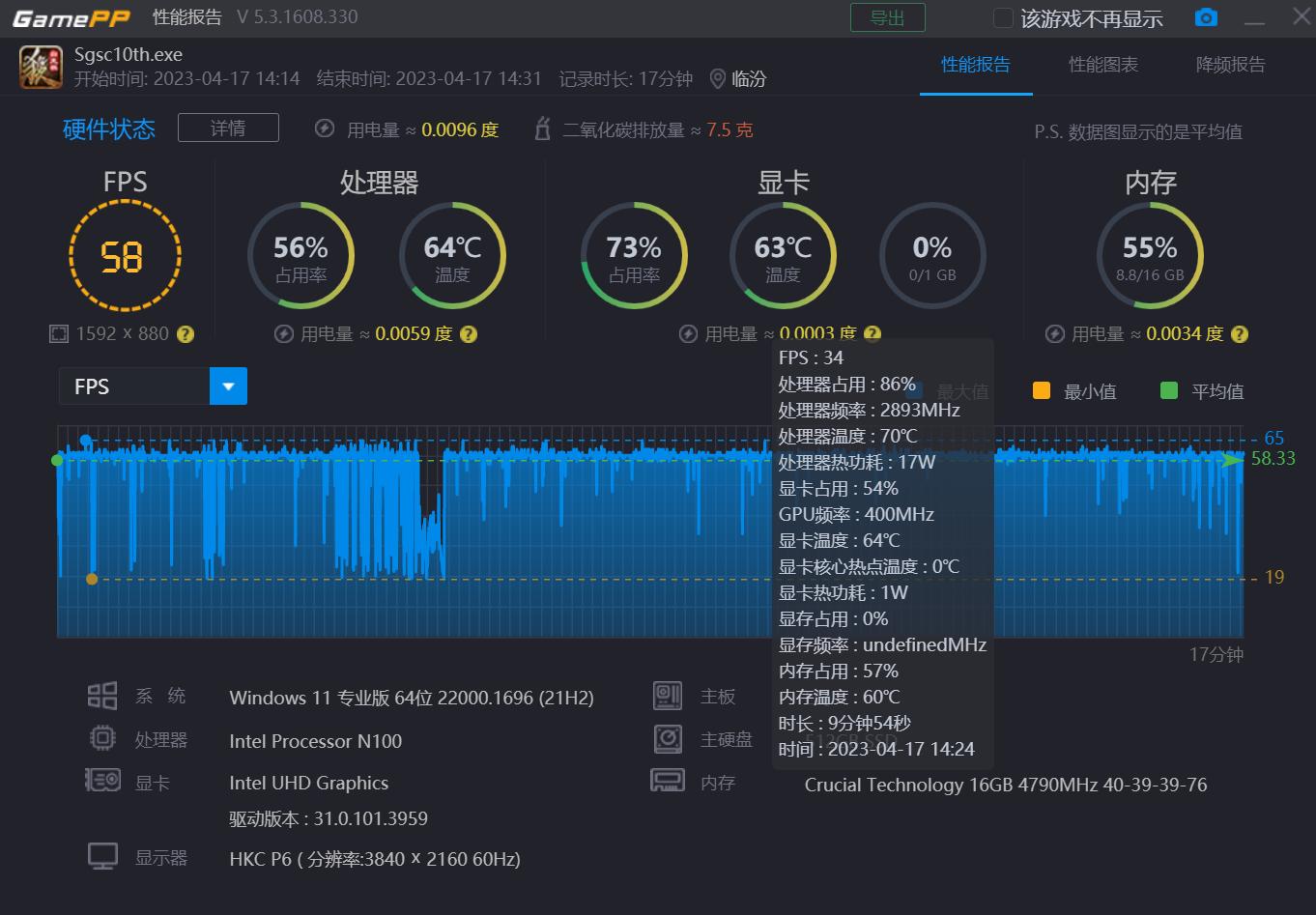 不到千元的零刻EQ12网*行游**不行？15款热门网游深度体验，给你答案