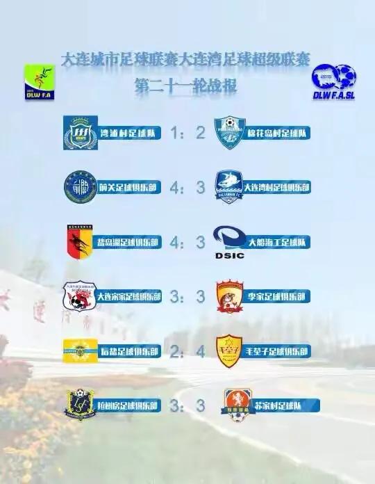 英格兰二级联赛排名,英格兰联赛杯赛程积分榜