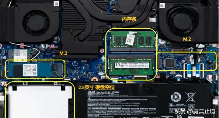 2023哪一款笔记本电脑性价比高,2022哪款笔记本电脑性价比高