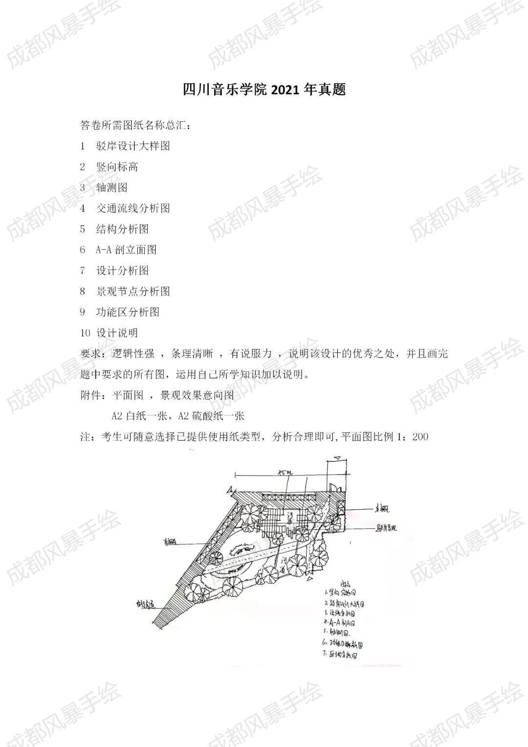 四川音乐学院环境设计研究生,四川地区环艺考研学校排名