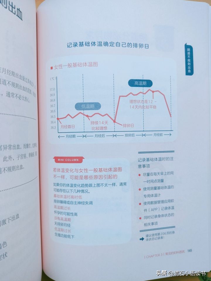 痛经女性患者该如何预防,姨妈期痛经自救指南