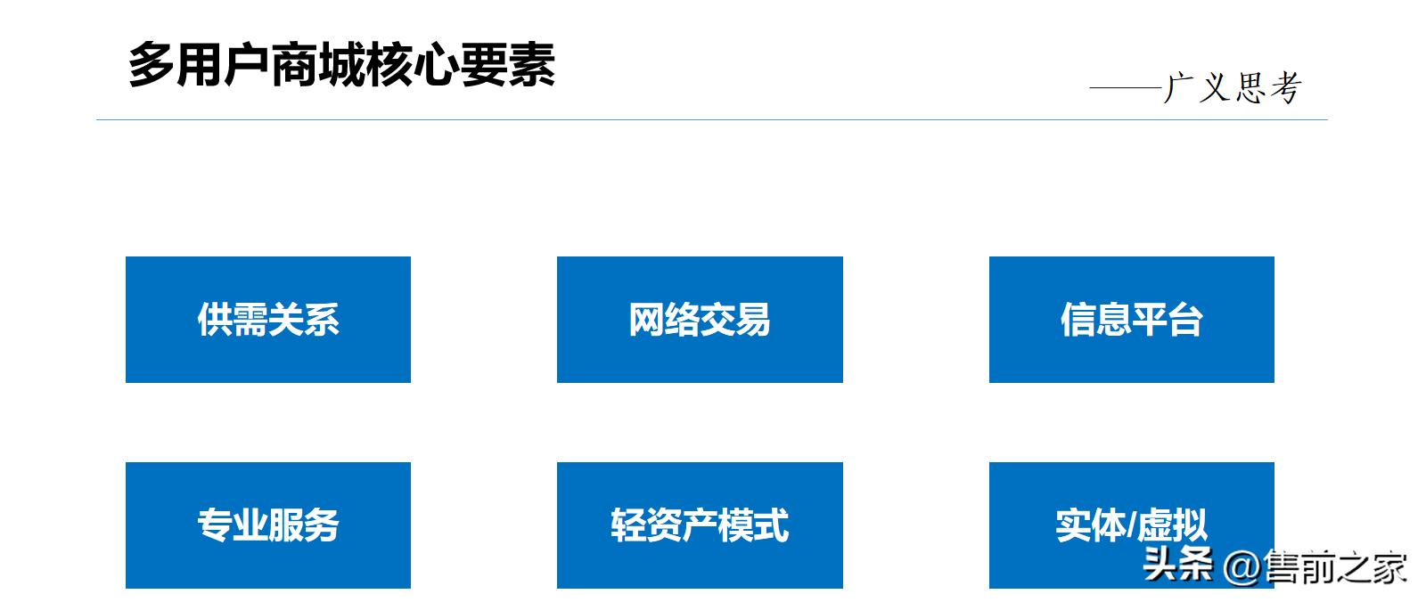 b2b商城运营方案,b2b商城网站搭建方案