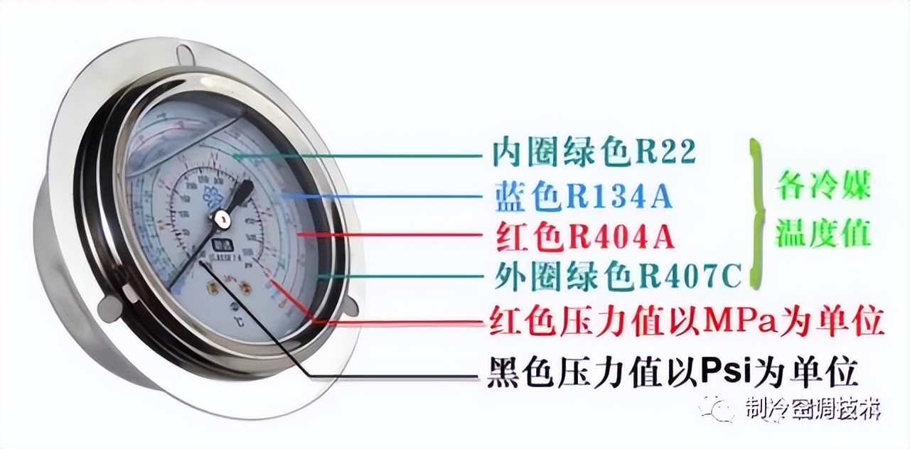 气压单位怎么换算压力公斤值,静压桩机压力换算值公式