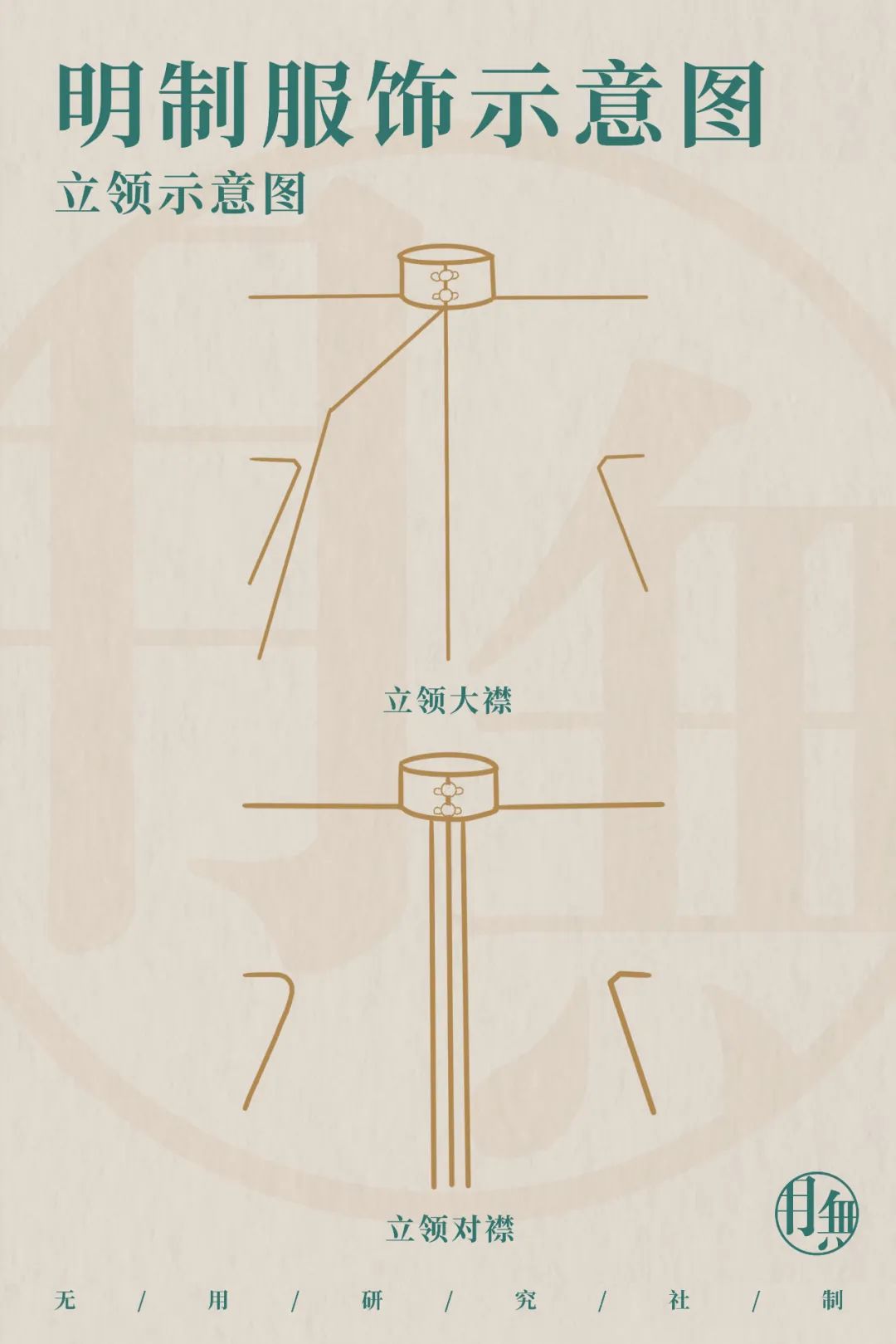 穿错衣服是违法的吗,穿错了衣服有什么后果