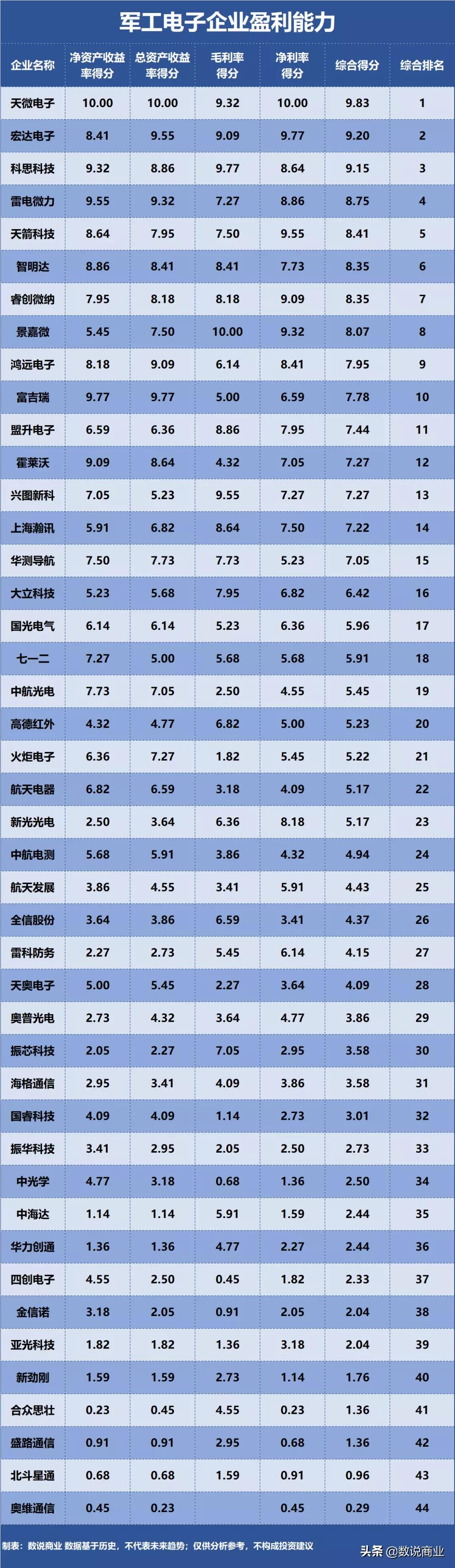 中航光电算高科技公司吗,中航光电有多厉害