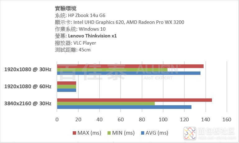 关键时刻不掉链子才是真本事,关键时刻不会掉链子