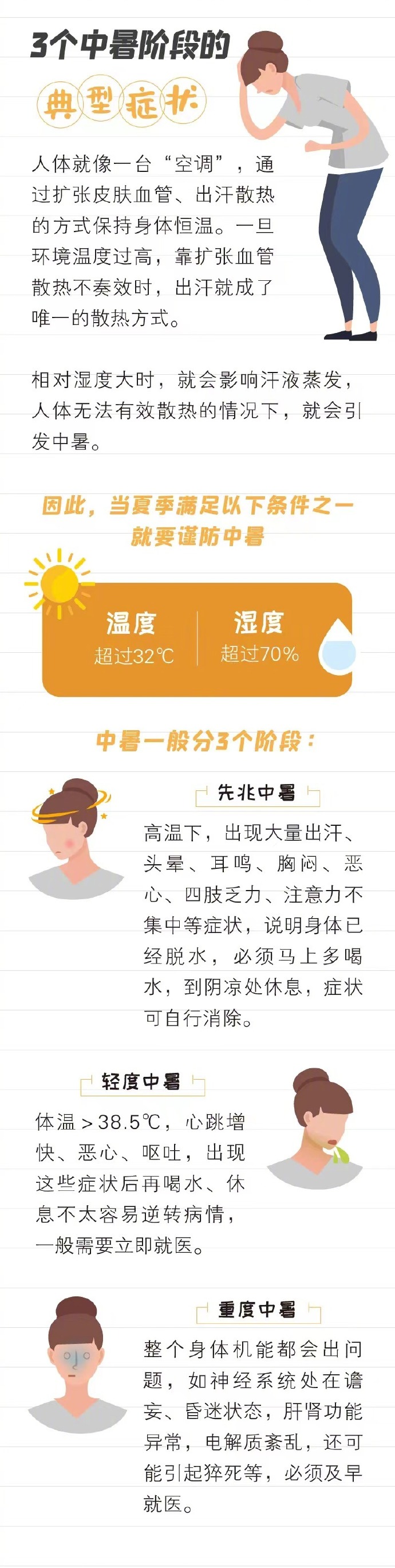 严重中暑症状有哪些表现,中暑有啥表现和症状