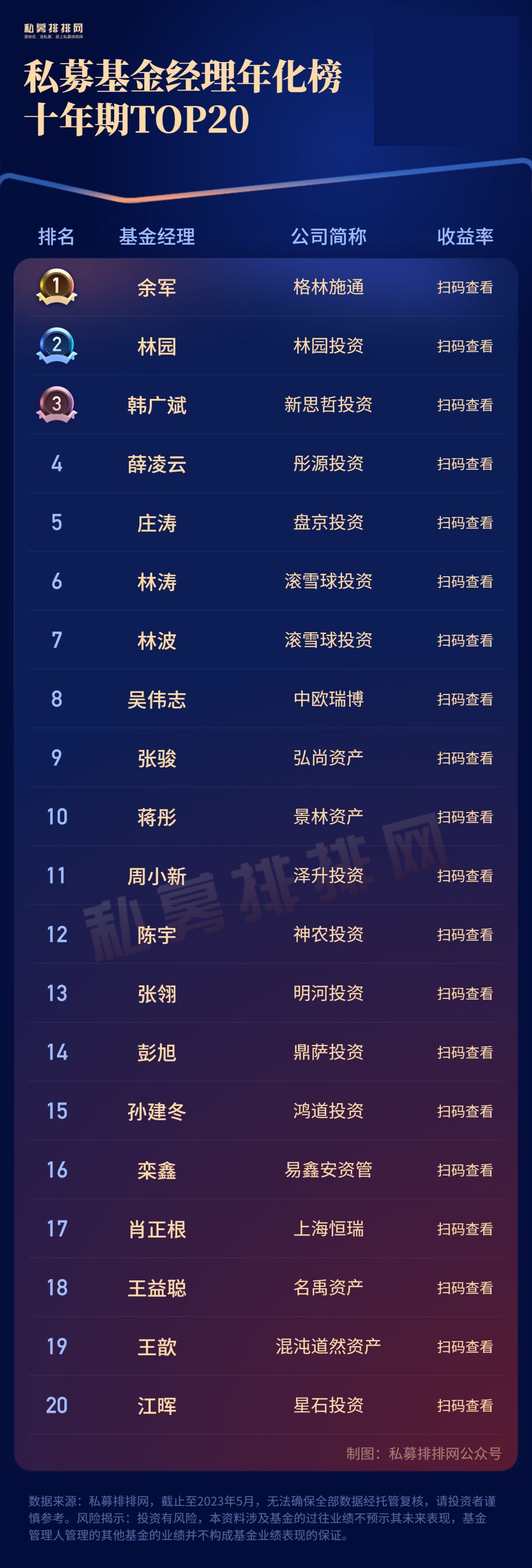 穿越牛熊量化股票怎么样,穿越牛熊的股市投资赛道