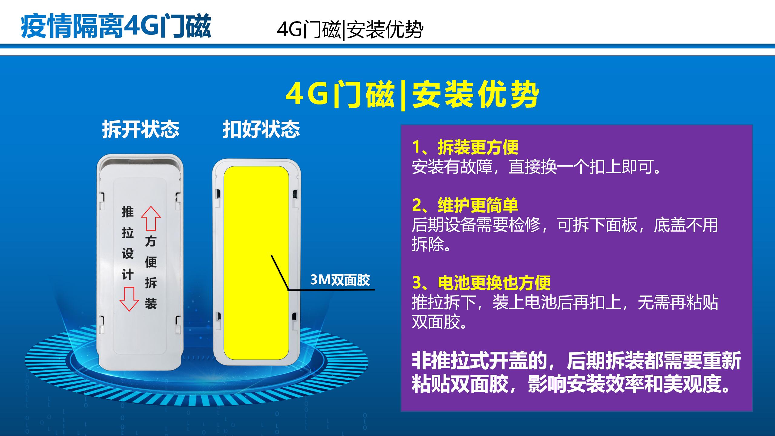 保护门的神器,门磁防盗报警器