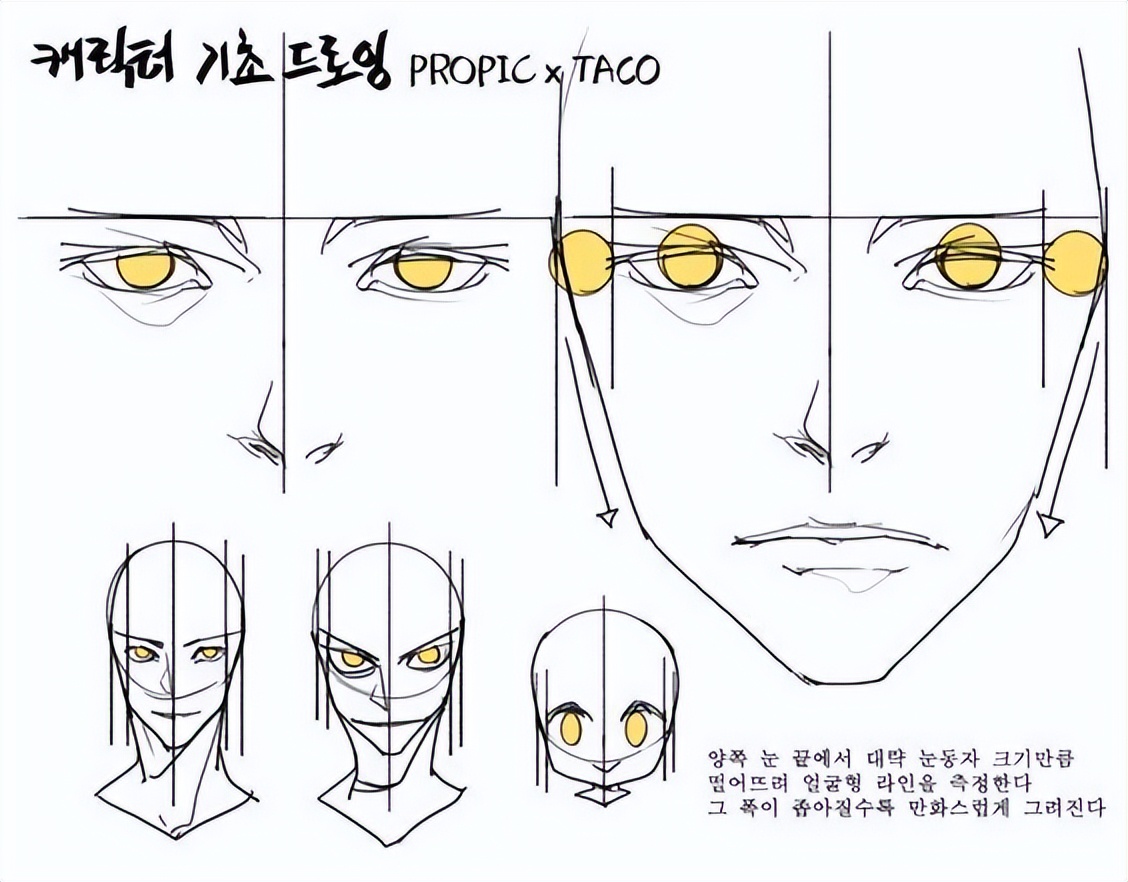 绘画素材|手绘眼睛各种练习素材参考​​​