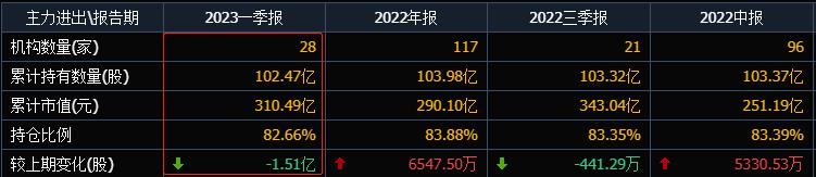 电力股业绩增长排名,看好的电力板块个股
