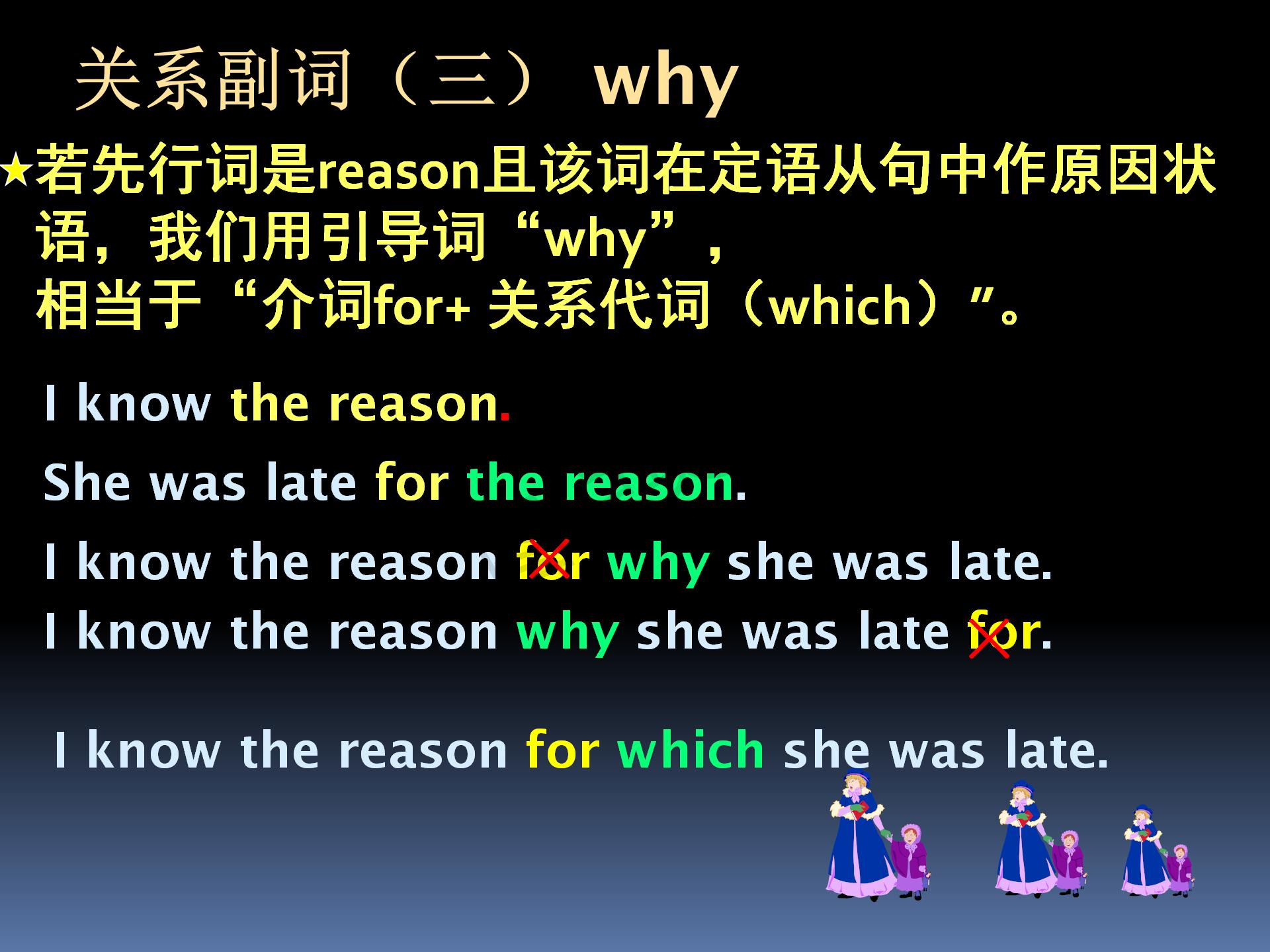 零基础英语语法之定语从句,新概念语法进阶状语从句