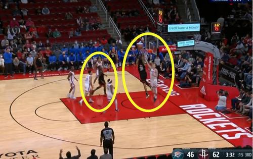 伍德砍24分21篮板,伍德或成火箭队领袖高登砍44分