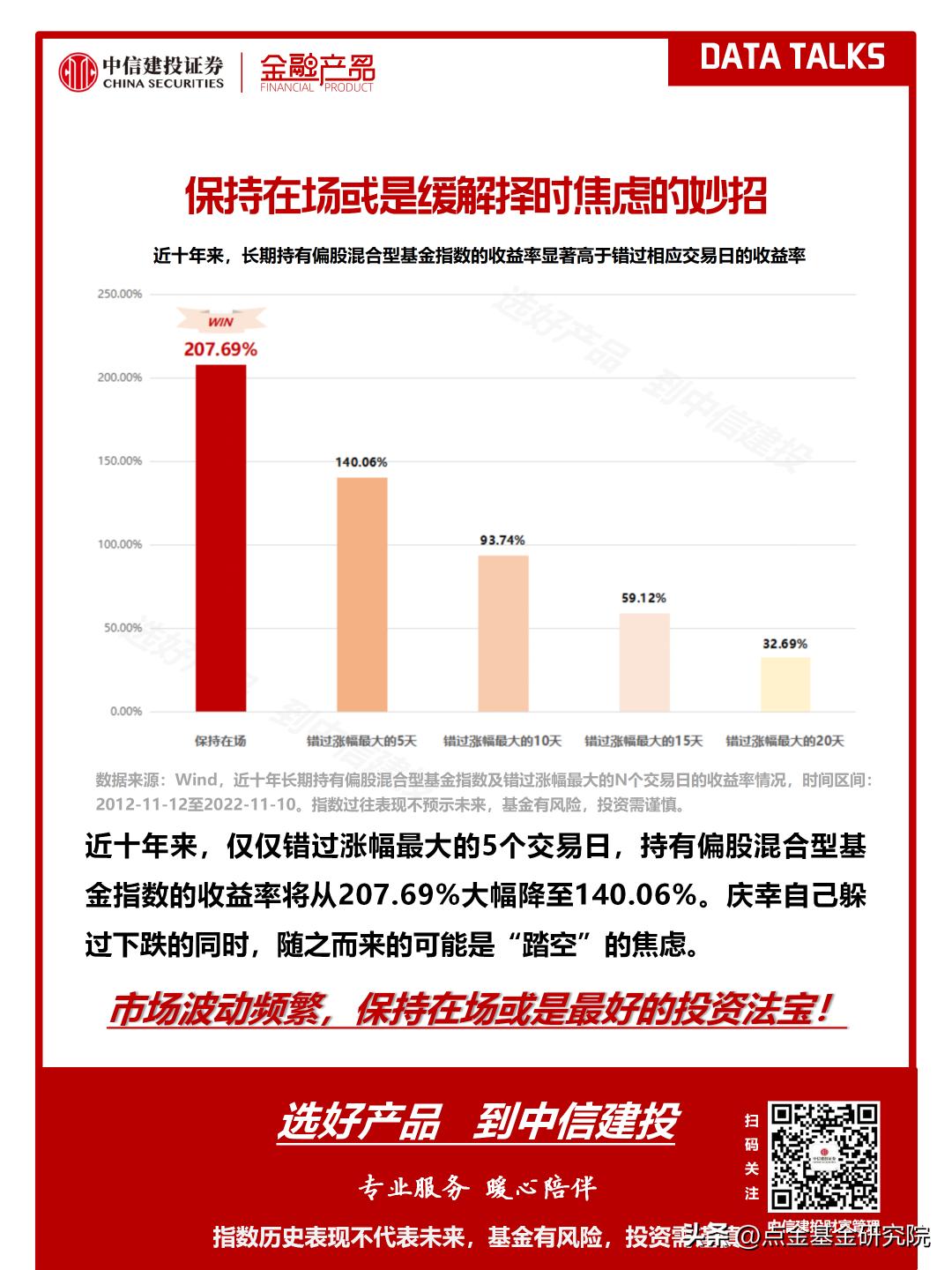 什么是对冲操作,商品策略与宏观对冲