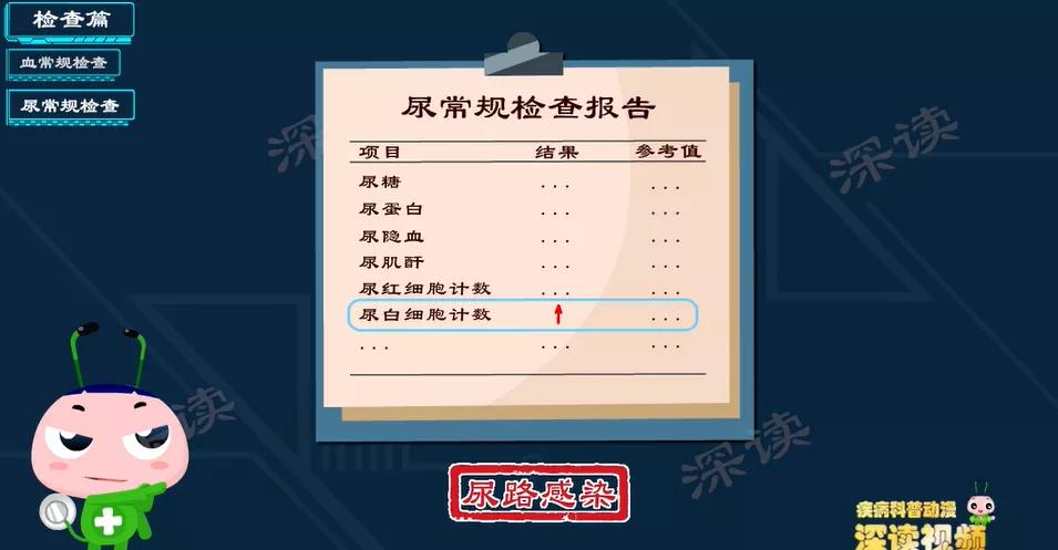 一招解决慢性尿道炎膀胱炎老偏方,慢性尿道炎的最佳克星食物