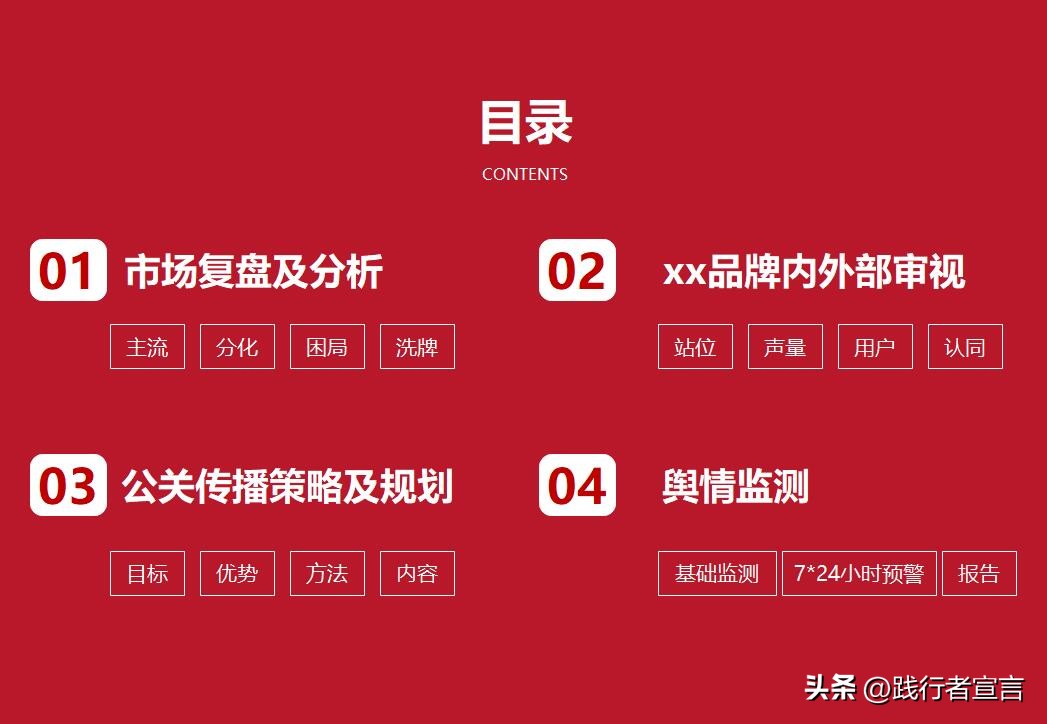 品牌创意公关策划书怎么写好,品牌公关策划应该怎么做