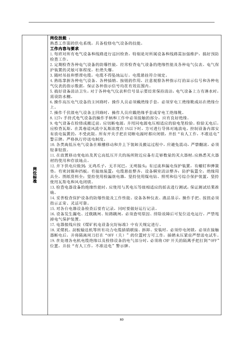 员工不安全行为管控,对于员工不安全行为怎么处理