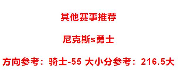 4/15篮球竞彩推荐：雷霆VS森林狼教你如何通过下盘口看出正常比赛