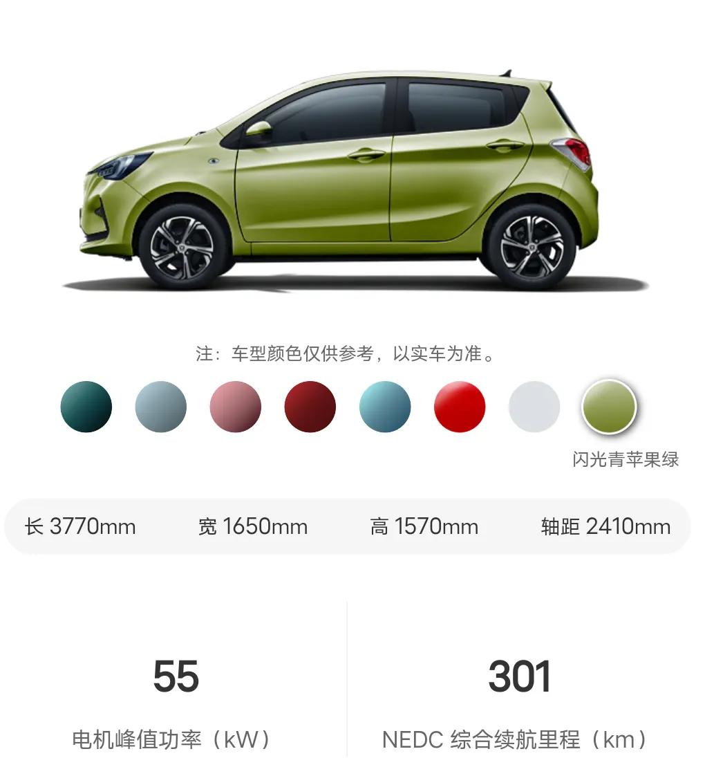 鏂拌兘婧愯溅鍏ㄦ柊椹鹃┒鎰熷彈,浣庣鏂拌兘婧愯溅瀹為檯浣跨敤鎰熷彈