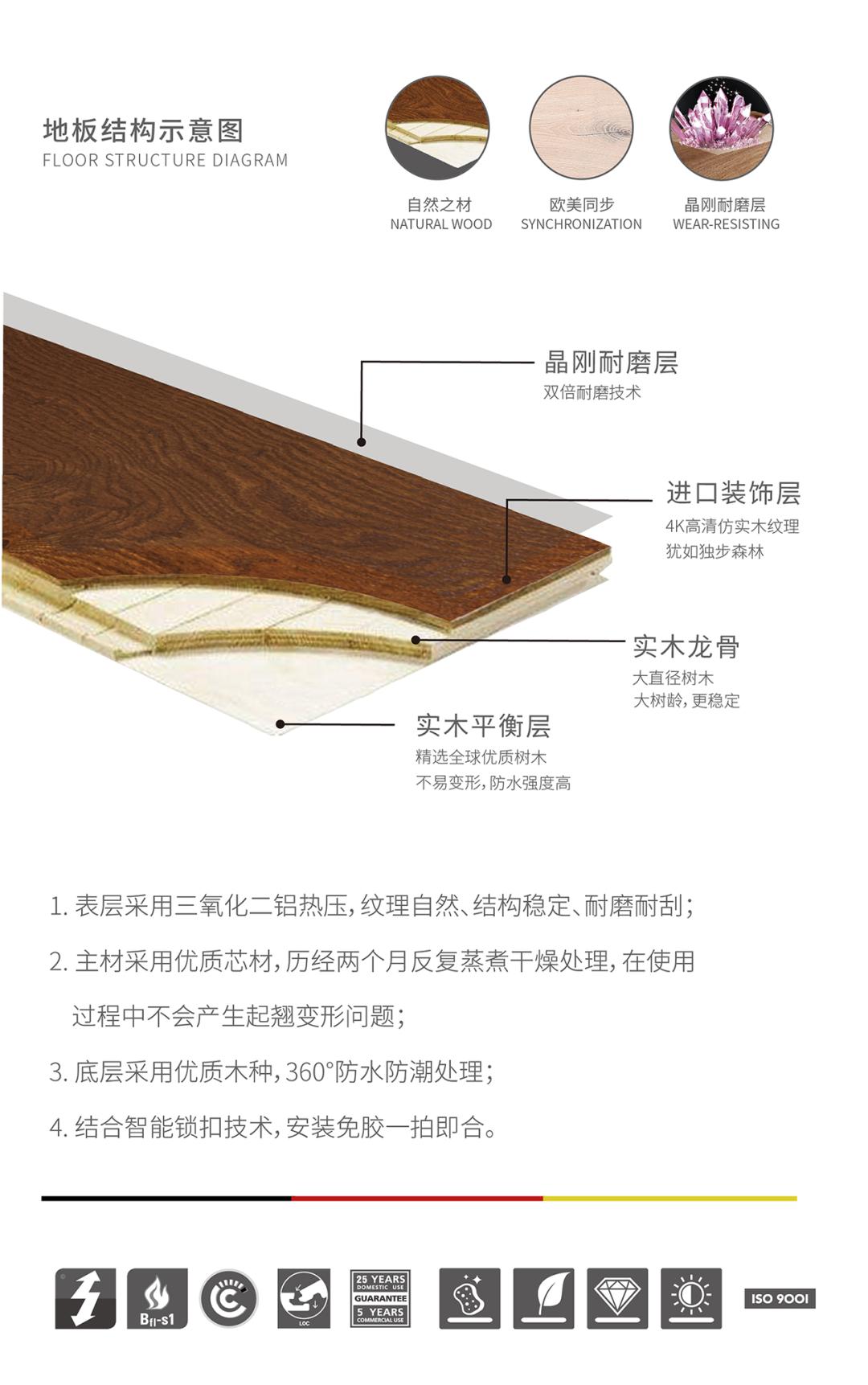 Bingley彬利地板给你暖暖的幸福，恒稳守护家人健康