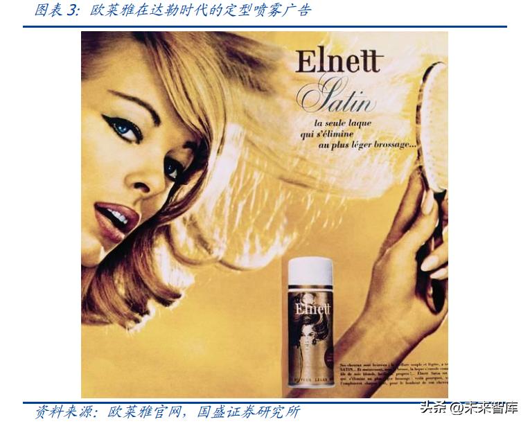 化妆品行业分析视频,化妆品行业长远分析报告