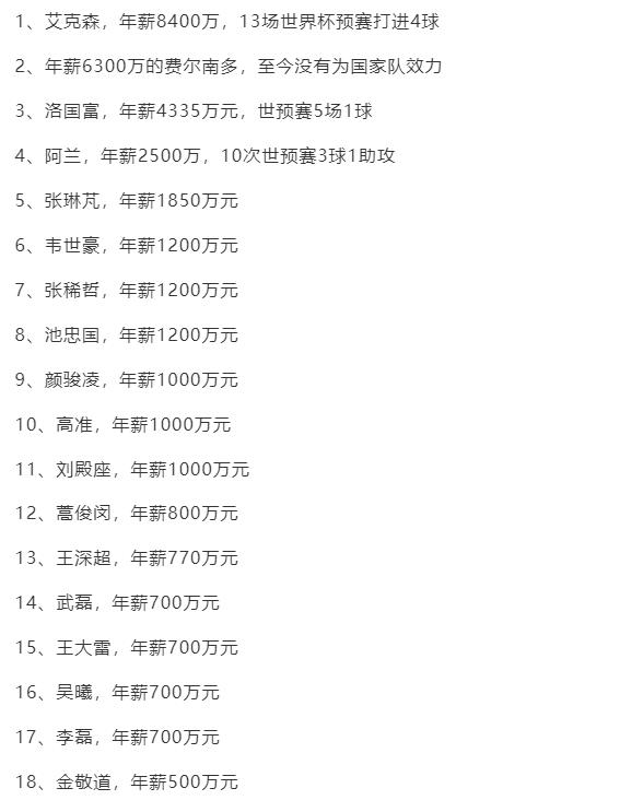 贵州村超踢得过国足吗,国足评价贵州村超