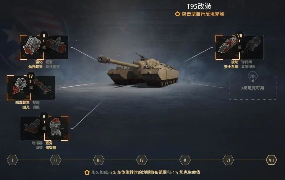 被戳瞎眼睛+输出节奏降低，乌龟大师还能化身推土机吗？