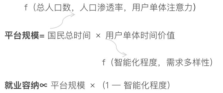 青山资本投资的项目,青山资本运作模式