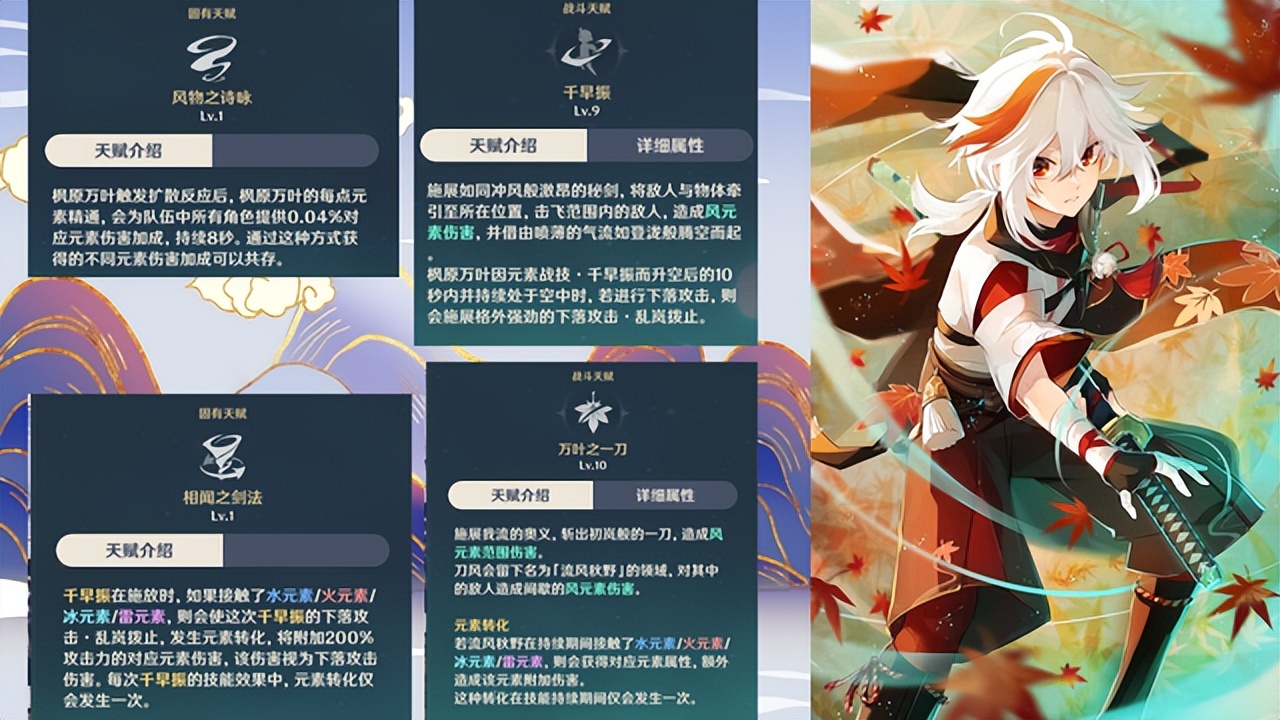 原神2.8版本和万叶一起复刻的角色,原神4.0版本万叶会复刻吗