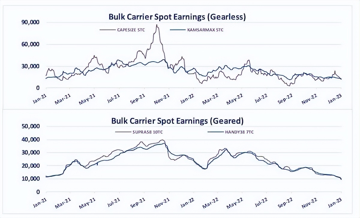 中印贸易增加,中印贸易增长迅猛