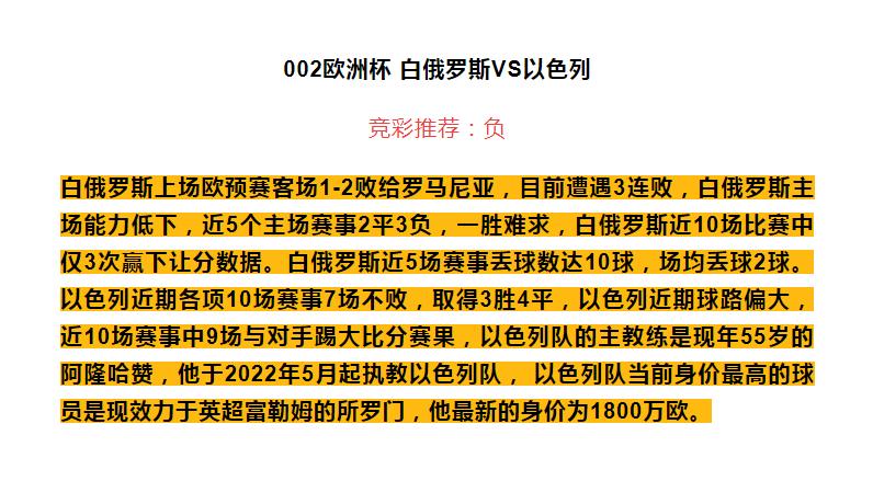 竞彩足球今日分析推荐瑞士西班牙,今日世界杯竞彩足球实单推荐