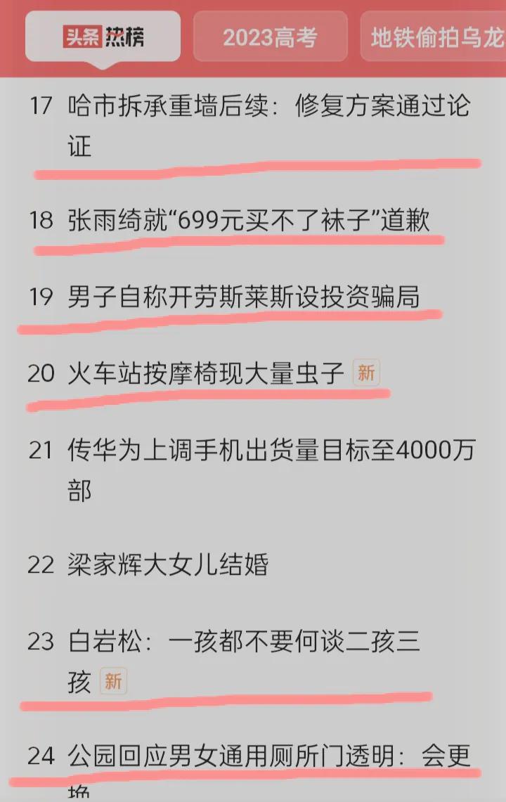 热榜是什么新闻,热榜到底是什么