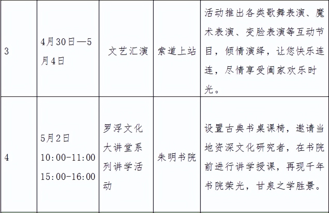 五一劳动节罗浮山景区开放吗,五一广东罗浮山