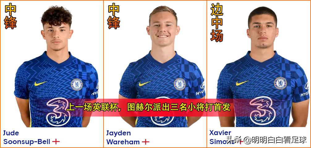 切尔西vs热刺英联杯,英联杯切尔西vs曼联比分预测