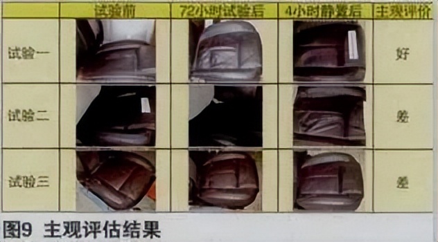 真皮座椅有褶皱怎么去除,南阳真皮座椅褶皱恢复