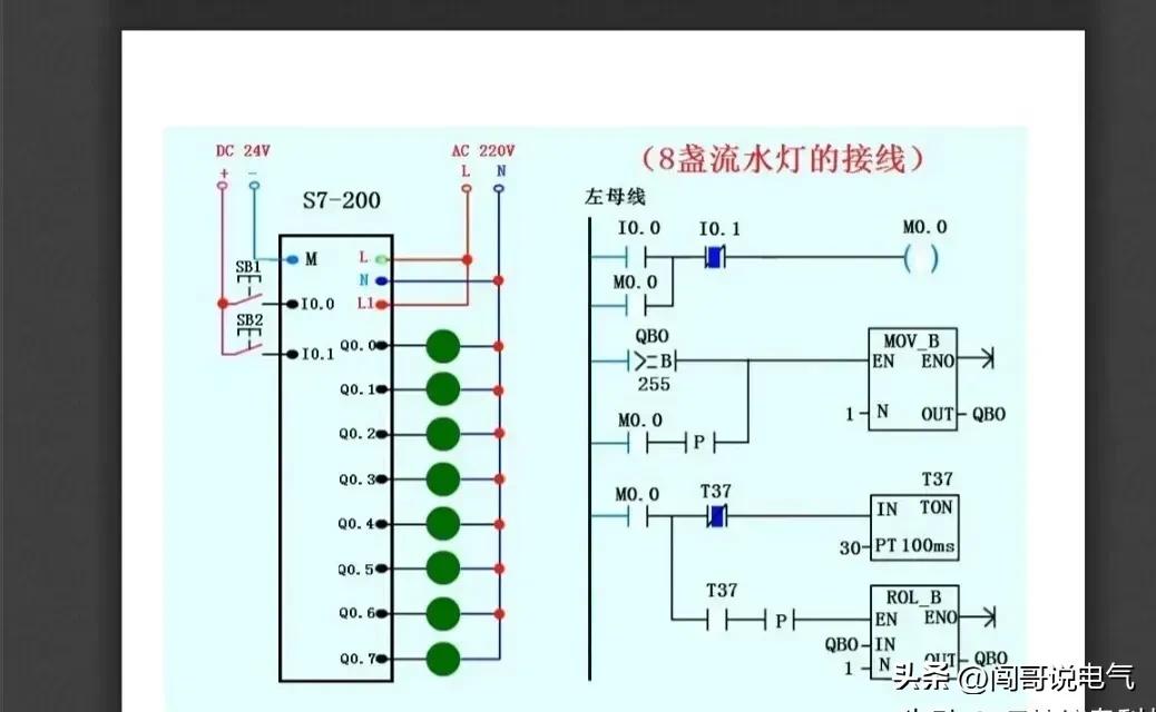 电工电气基础知识大全,老电工总结的电气基础知识