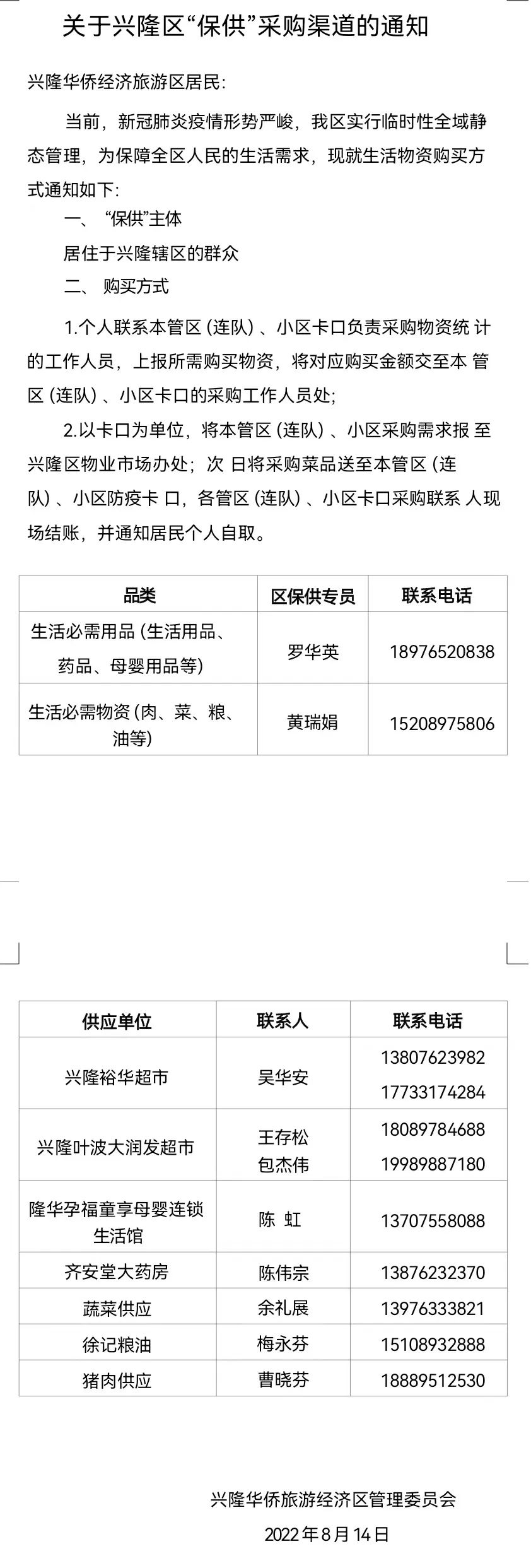 万宁市继续更新全域静态管理期间“保供”采购渠道(八)