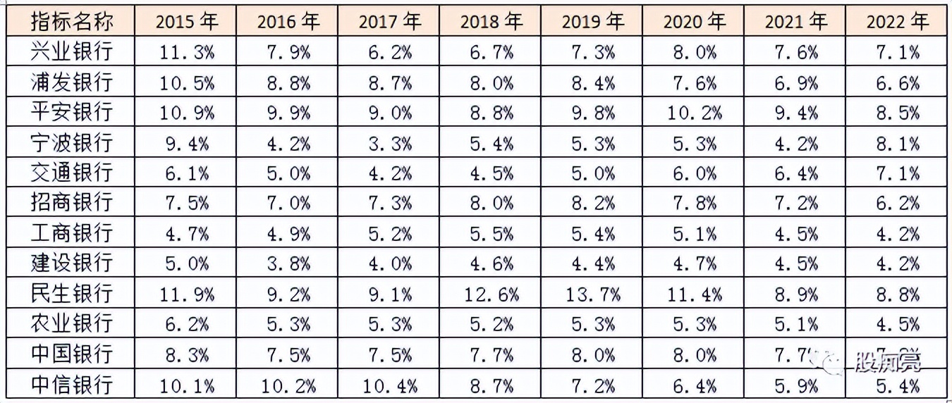 招商银行一季报深度分析,2024招商银行一季报预测