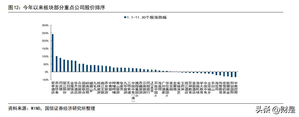 社会服务产业发展趋势,社会服务策略