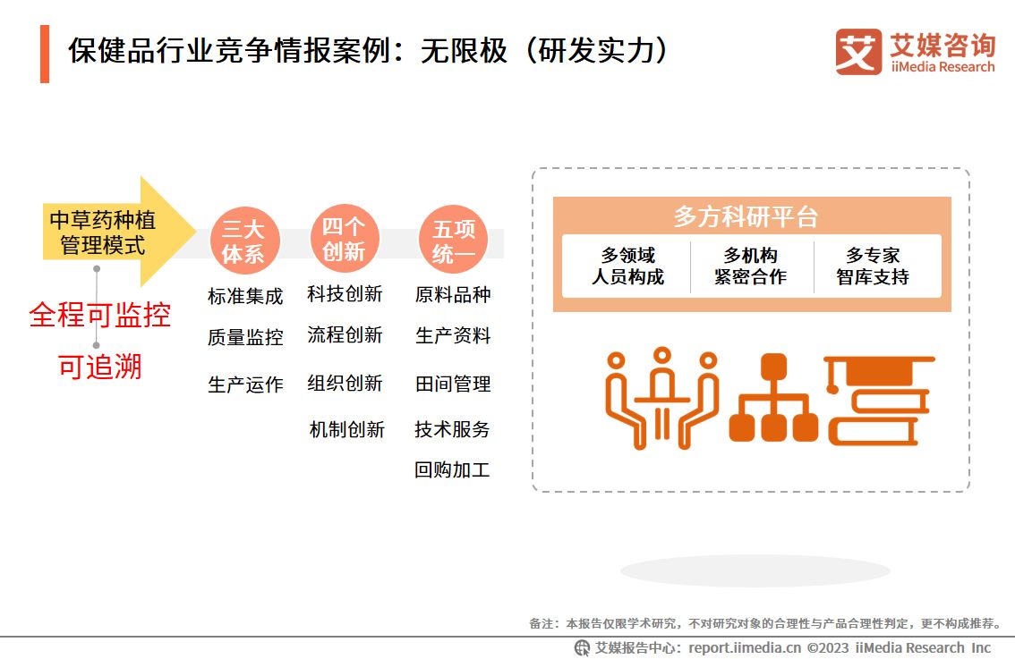艾媒咨询2022婚恋行业报告,艾媒咨询跨境电商市场研究报告