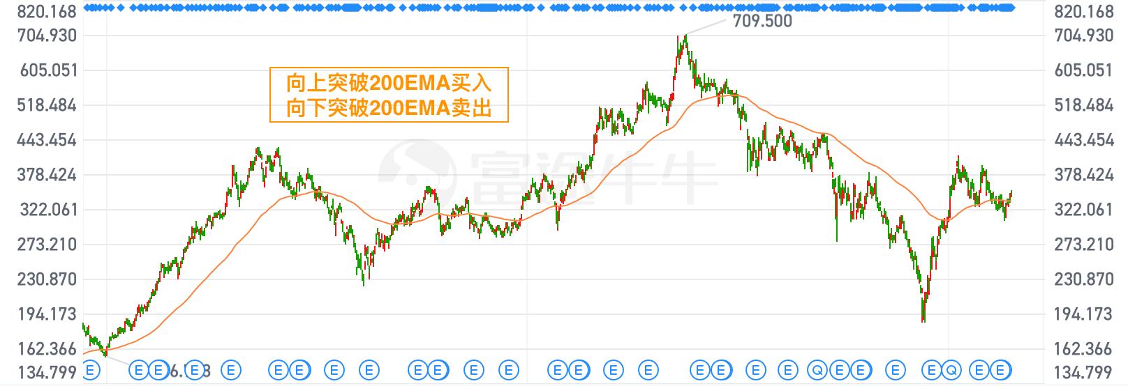 你敢信吗的原创,你敢信吗