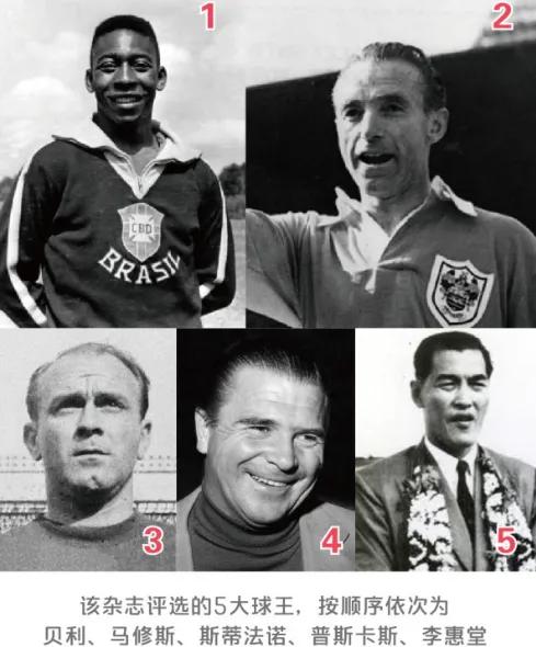 不会踢球的球王,中国曾经世界级足球球员