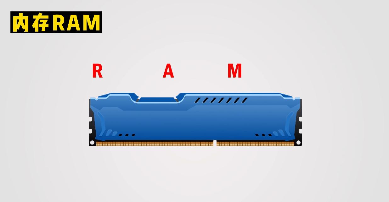 一台完整的计算机由哪些硬件组成,基础计算机知识